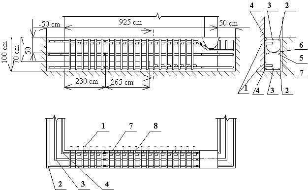 základy pohľad 